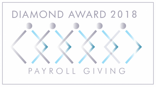 Payroll