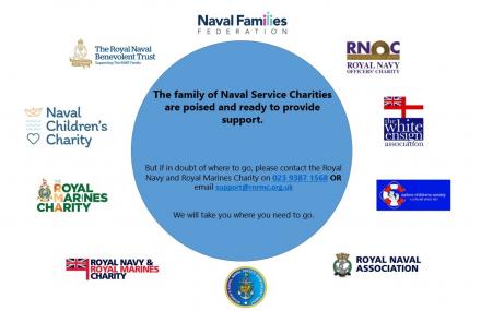 family of naval charities